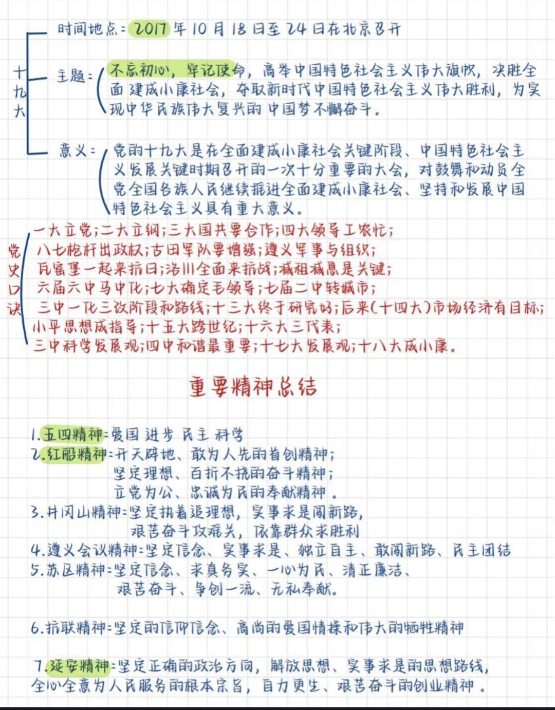 图片[9]-公基学习—党史思维导图-琢码斋