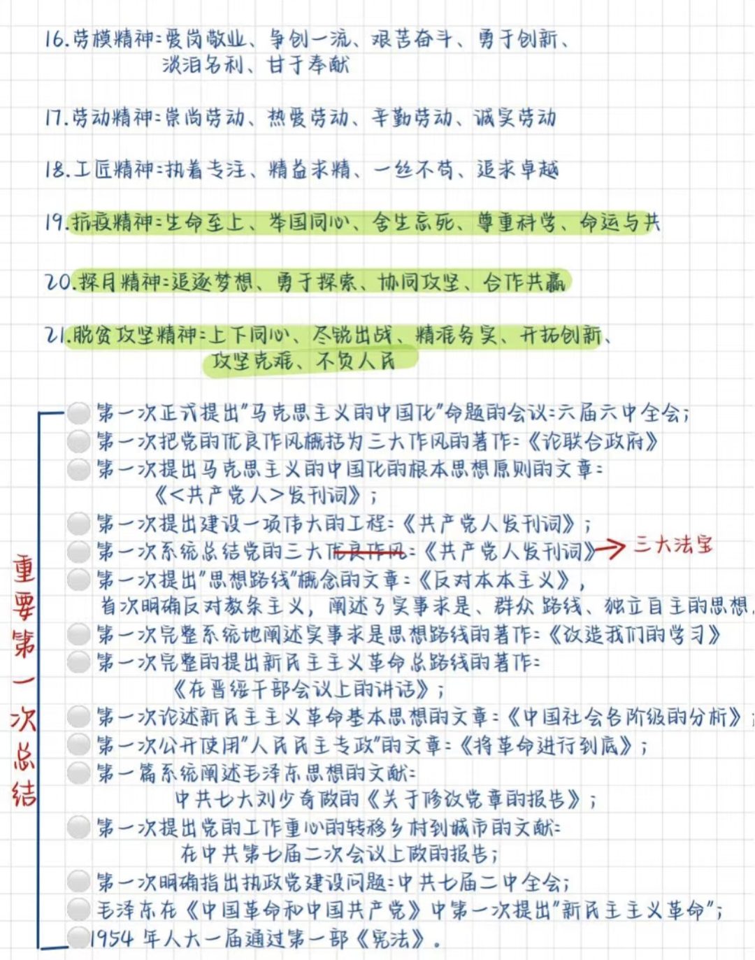 图片[11]-公基学习—党史思维导图-琢码斋