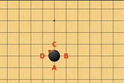 围棋萌新入门：一文搞懂「气」-琢码斋